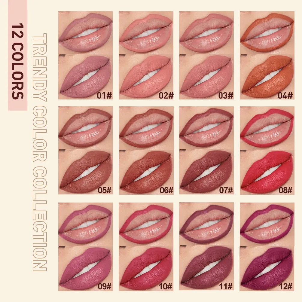 QIBEST New Matte Nude Lip Gloss & Long Lasting Lip Liner Dual