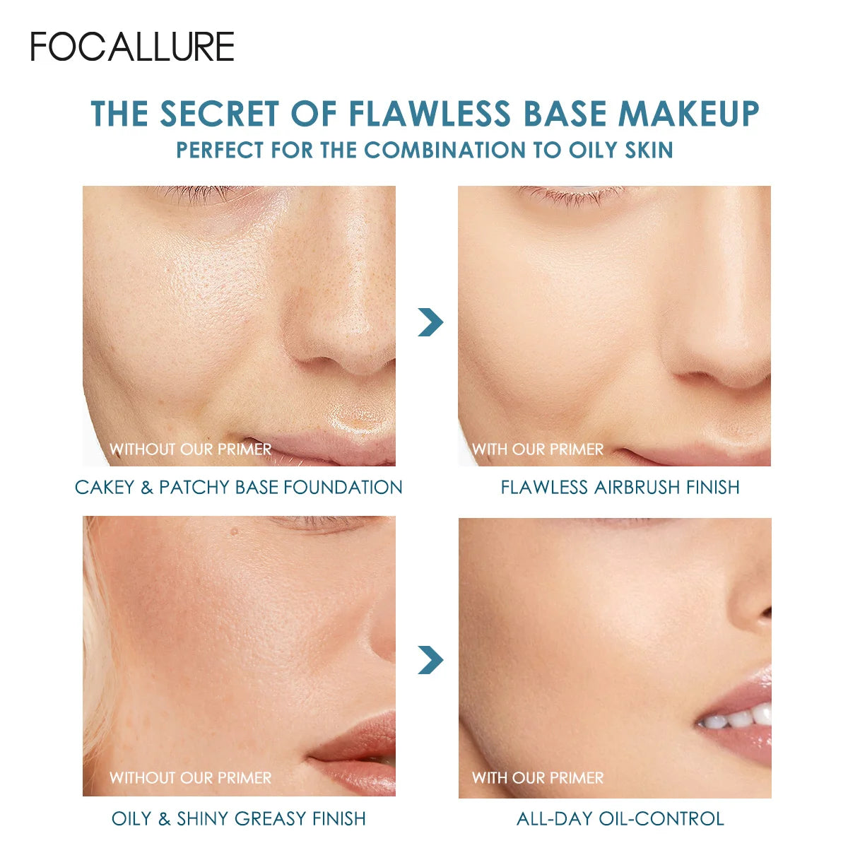 FOCALLURE Long-lasting Oil Control Face Primer Gel High Coverage Invisible Pore-Blurring Smooth Foundation Base Makeup Cosmetics