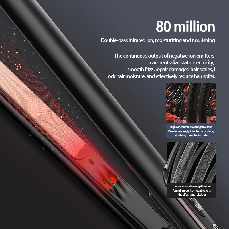 High Quality 2-In-1 Straightener And Curler, With 10s Rapid Heating, Suitable For Various Types Of Men And Women's Hair Types