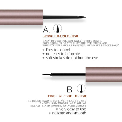 O.TWO.O Black Liquid Eyeliner Pen Pencil Beauty Cat Style Eye liner 24 Hours Long-lasting Waterproof Makeup Eye Cosmetic