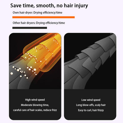 Xiaomi Airflow Style Hair Dryer Hair Styling Tool 3IN1 Hair Blow Dryer Curling Comb Brush Volumizer Straightener Hair Dryer