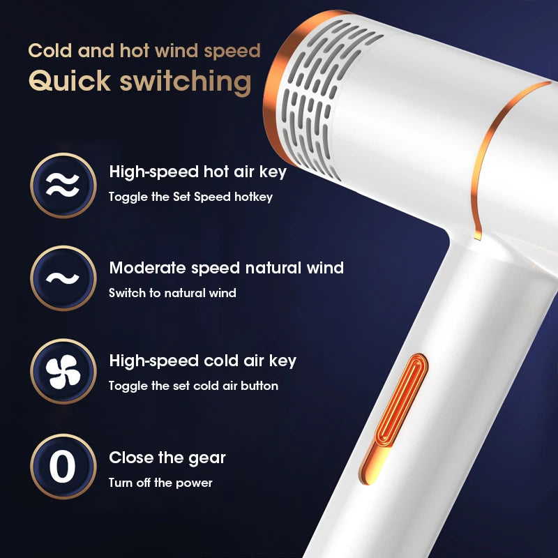 Skyworth Electric Hair Dryer Strong Wind Salon Dryer Hot Air&Cold Air Wind Negative Ionic Hammer Blower Dry Professional Hair Dryer