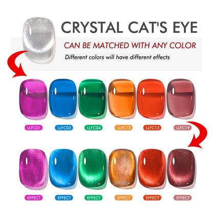 CHUNSHU Crystal Cat Eye Magnetic Gel Nail Polish With Soak Off Glass Top Coat UV Gel For Nail Art Manicure Transparent 20 Colors