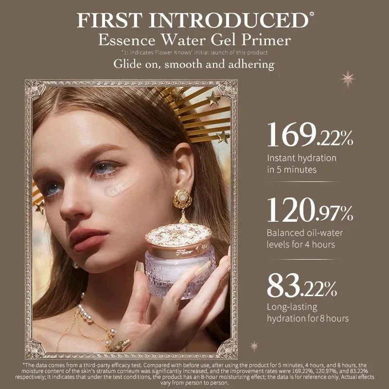 Little Angel Flower Knows Face Primer Oil control Long-Lasting Moisturizing Vegan Makeup Base Foundation Primer 50g/1.7fl.oz