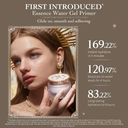 Little Angel Flower Knows Face Primer Oil control Long-Lasting Moisturizing Vegan Makeup Base Foundation Primer 50g/1.7fl.oz