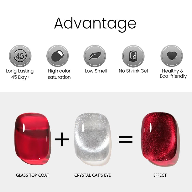 CHUNSHU Crystal Cat Eye Magnetic Gel Nail Polish With Soak Off Glass Top Coat UV Gel For Nail Art Manicure Transparent 20 Colors