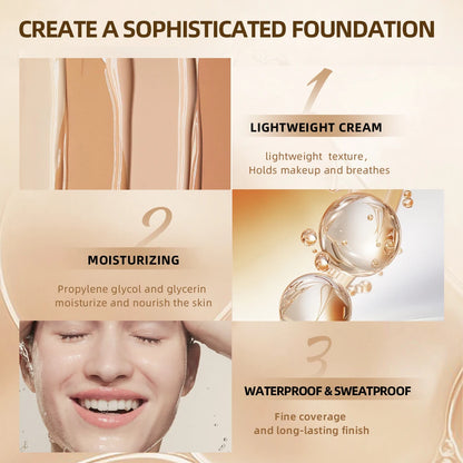 QIBEST Liquid Foundation Base High Coverage Waterproof Face Concealer Cream Lasting Oil-Control Professional Makeup For Women
